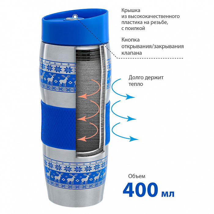 Термокружка  вакуумная Alpenkok AK-04023A ОЛЕНИ синие 400 мл