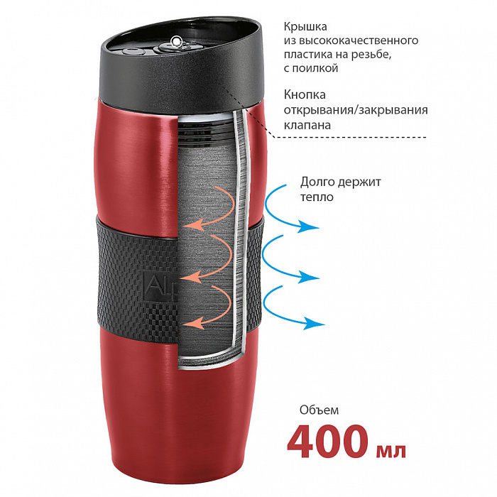 Термокружка вакуумная Alpenkok  AK-04009A красный 400 мл