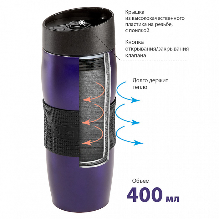 Термокружка  вакуумная Alpenkok  AK-04036A  фиолетовый 400 мл